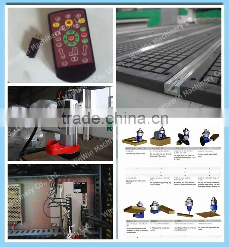 2015 Sale Promotion SA1314 CNC Machining Center/ Kitchen Cabinet Door Machines