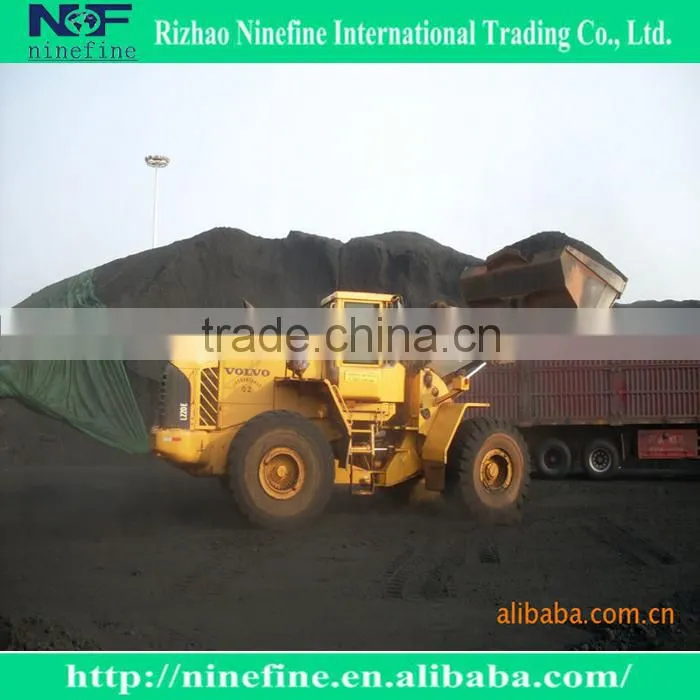 Low Sulphur Calcined Petroleum Coke Price