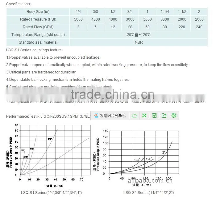 High pressure stainless steel mechanical coupling for sale