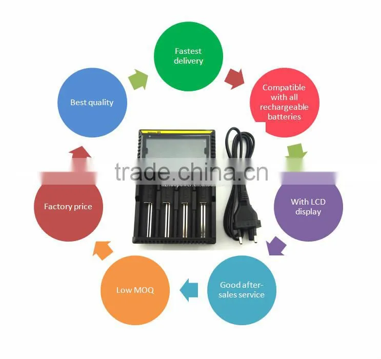 hot new products for 2015!!! Nitecore D4 dual usb car battery charger tablet charger plate