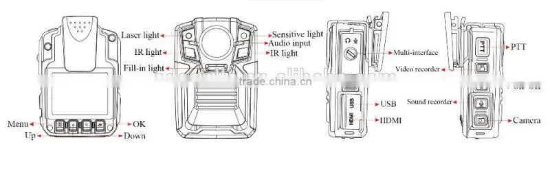 police body worn camera