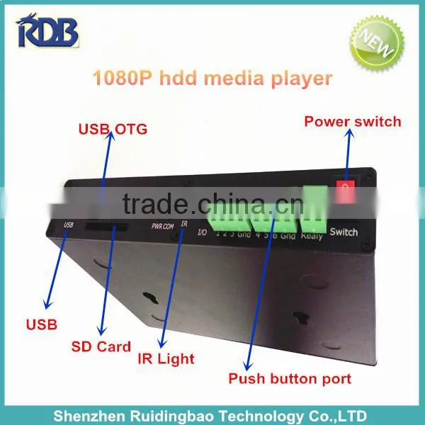 Lan sync advertising media player