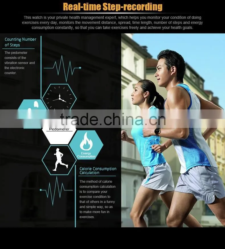 NEW product! High quality waterproof smart watch for iphone