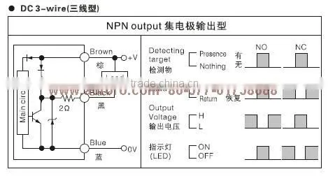 SC12-20K metal M12 abs wheel speed proximity sensor quality guaranteed