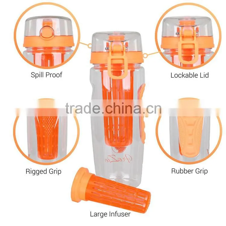 900ML Leakproof Tritan Custom Fruit Infusion Bottle with Logo