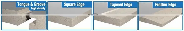 Factory Supplier multifunction sandwich mgo board