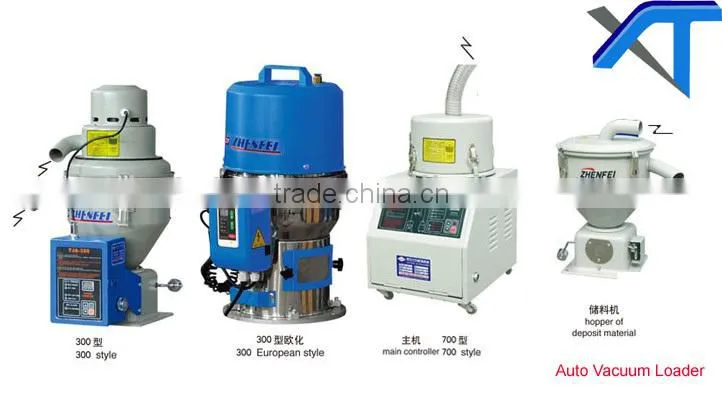 Plastic material vacuum autoloader 350kg