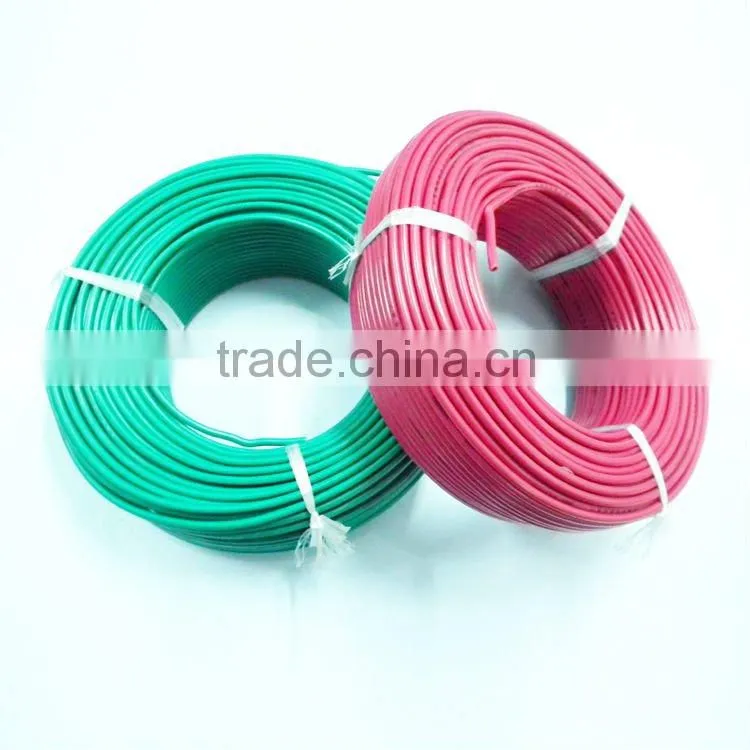 market price copper wire thw cable