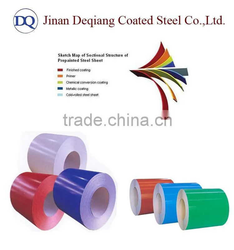 Factory wholesale superior quality prepainted galvanized steel coil/PPGI steel coil