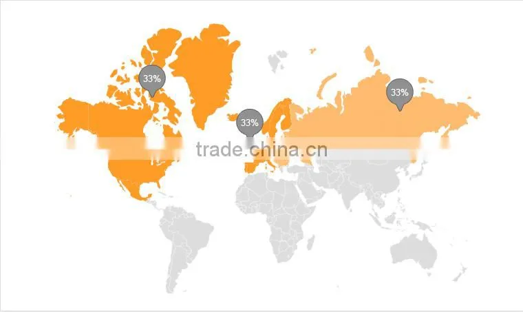 CHINA FACTORY HOT SALE overseas jewelry manufacturer