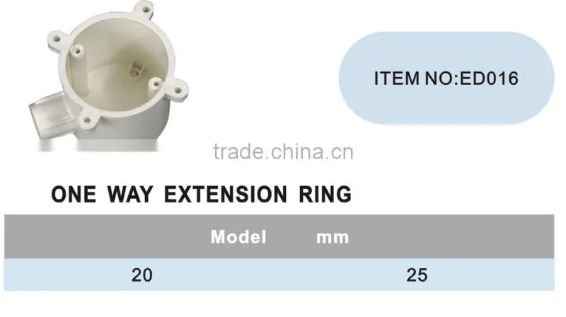 Top quality ERA brand PVC insulating one way extenson ring