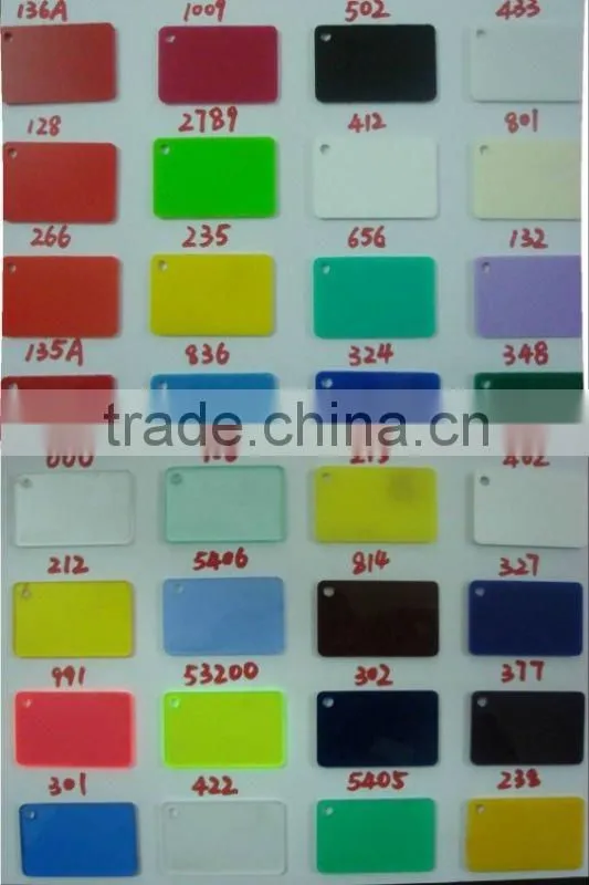 Acrylic cutting boards