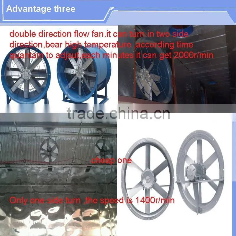 20cubic meter -200 cubic meter payment protection wood drying kiln for sale