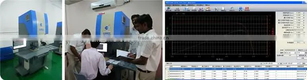 Keyland Solar EVA / TPT Cutting Machine for Solar Panel Production