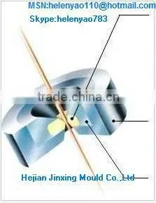 Carbide blunt needle dies