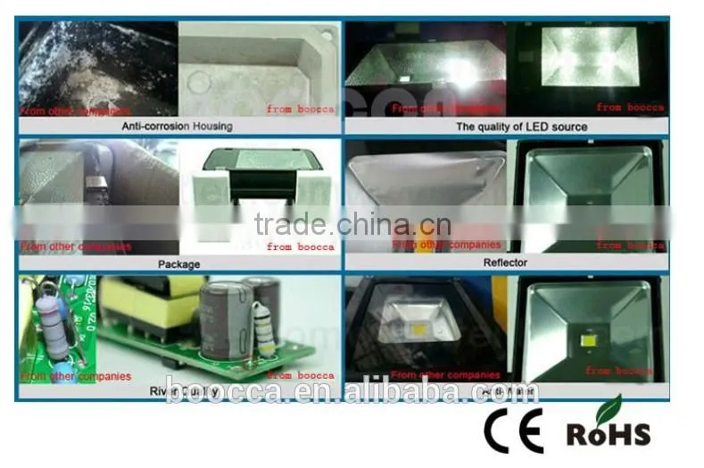 Espistar 10w 30w high power led flood ligh