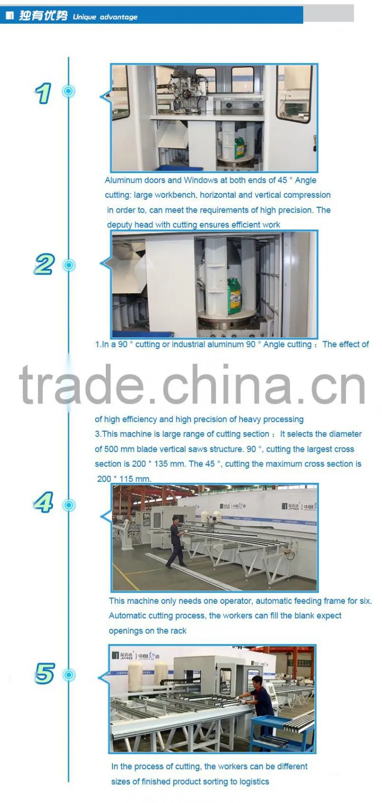 Intellight CNC cutting machine center/processing center for aluninum profile any angle cutting