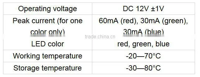 FBLPL01 popular Parking sensor ultrasonic sensor LED indicator (FBELE)