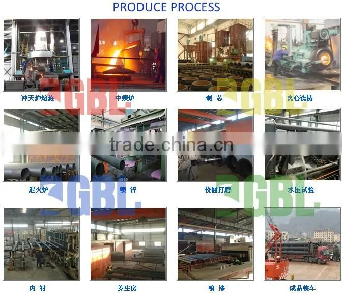 china supplier low price iso2351 ductile iron pipes and fittings