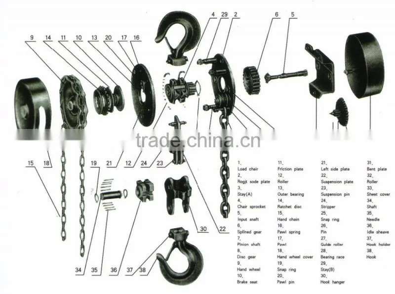 OEM heavy duty HSZ types of 1 ton manual hand winch