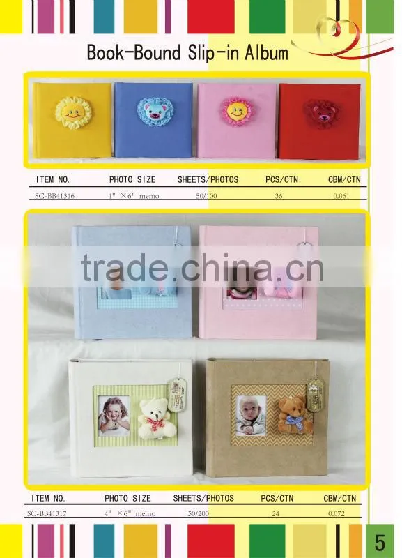 Latest Photo Album