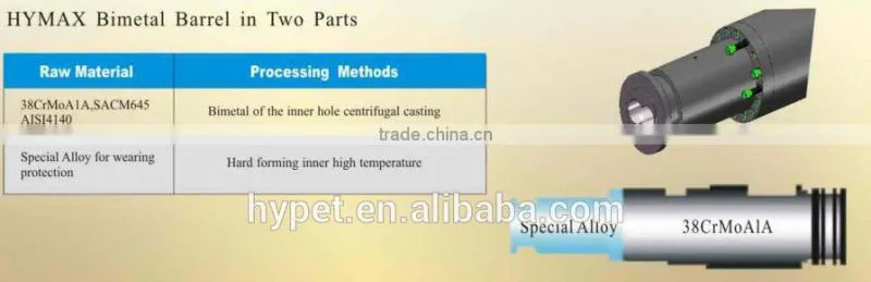 Germany Technology ZS65/132 High Output Conical Twin Screw PVC Pipe Extruder Machine