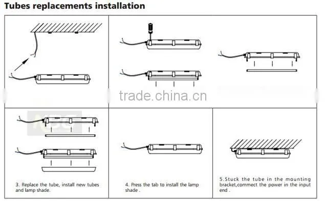 led waterproof light fitting batten with CE