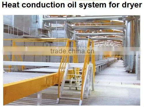 Specializing in production of hebei lvjoe gypsum board production machinery
