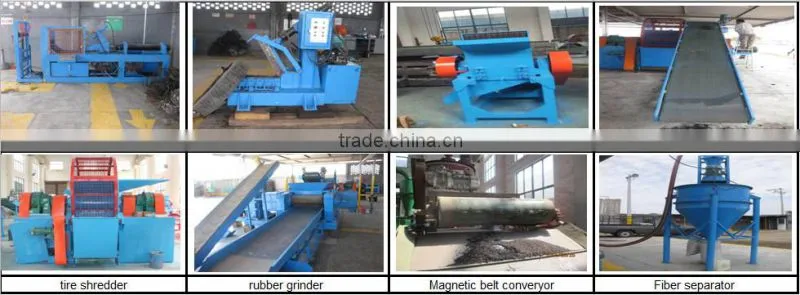 whole tire shredder for sales made in Jiangsu