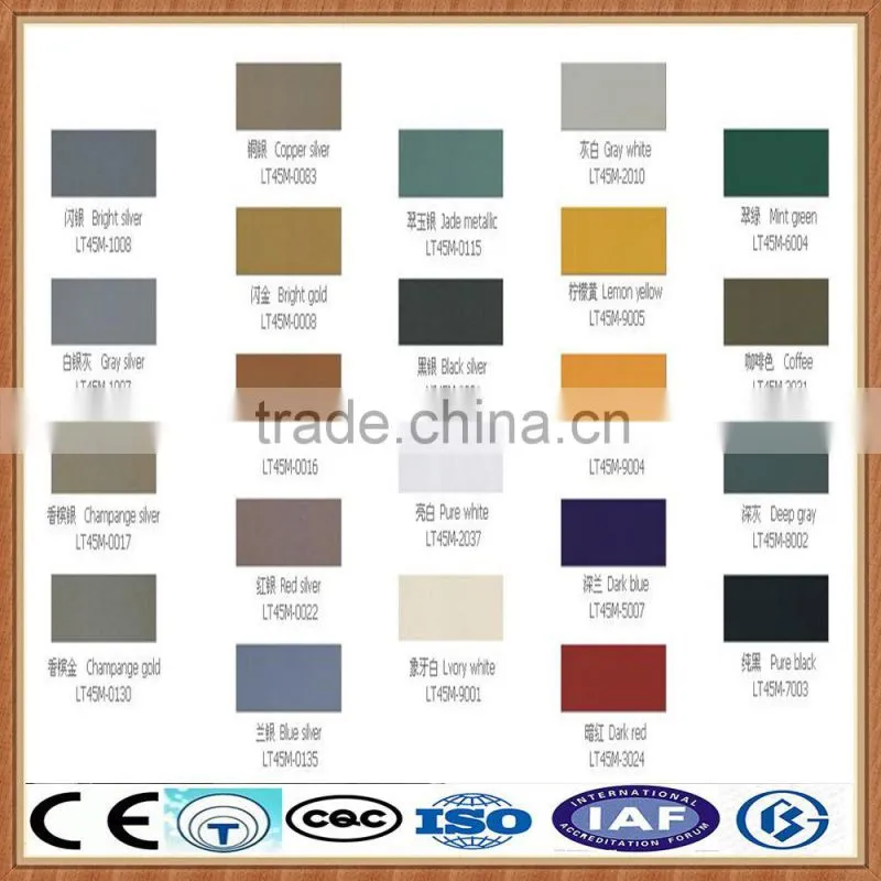 metal scraps 0.4mm thick ppgi metal sheet/ppgi roofing sheet products you can import from china
