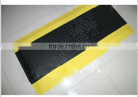 anti-slip mat