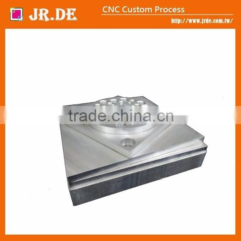 Many Kinds Profession Customization OEM