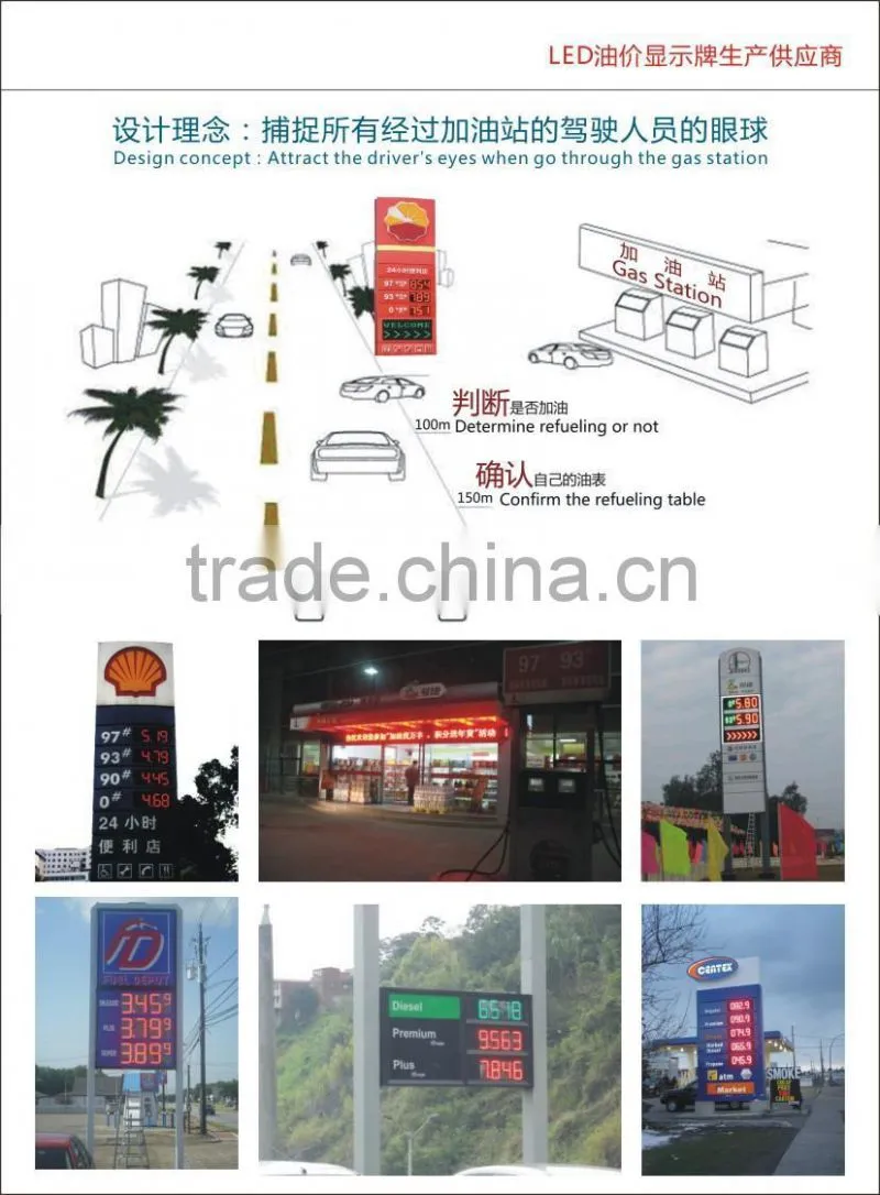 LED gas station price display /sign /board Gas Station Price Sign,Gas Station Led Price Sign,Led 7 Segment Price Signs