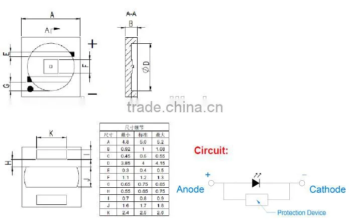 265nm (260-270nm) SMD Type Germicidal UVC LED for UV Disinfection