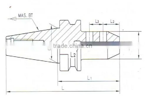 BT endmil adapters