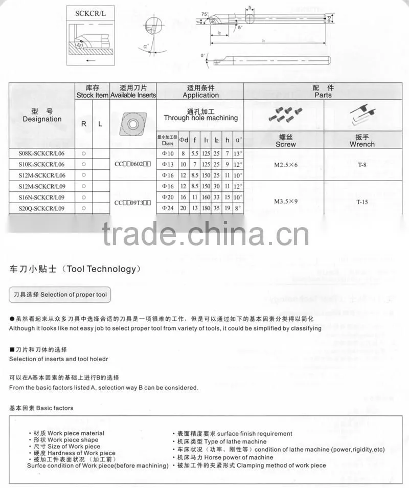 cutting tools Boring Bar
