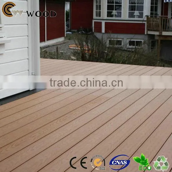 25mm thickness solid plywood decking