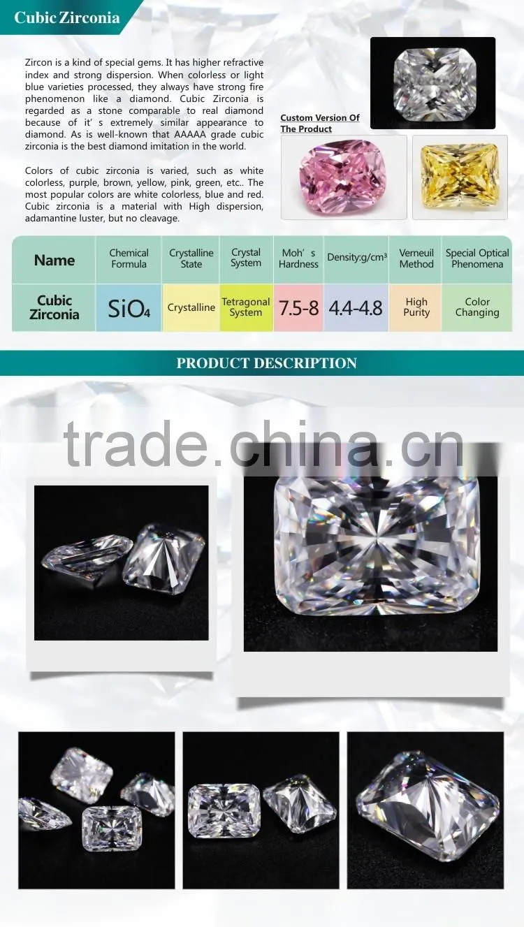 Wholesal AAAAA 9*12mm Big Octagon Radianct Cut D White American Cubic Zirconia Price
