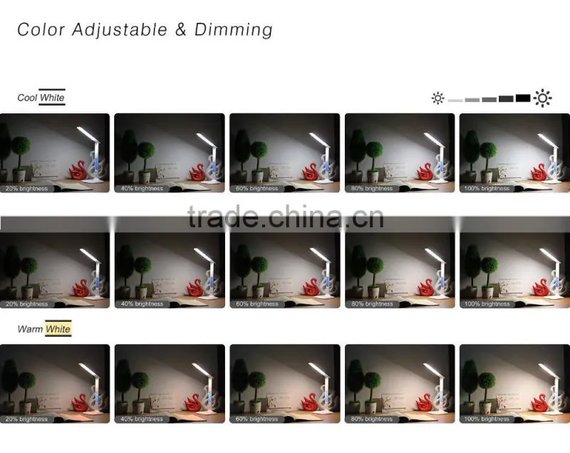 Modern Desk Lamp Dimmable Reading Light with Temperatures, 3 Color Mode,5-Level Dimmer