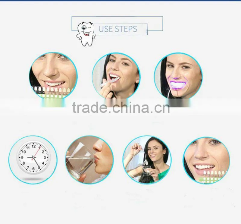 Datahero 16 LED cold light teeth whitening machine using on the phone