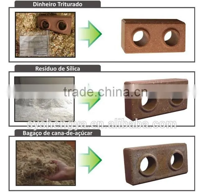 New design SY1-20 small machine for home business hydraulic soil solid brick machine using diesel in Comoros