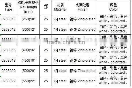35mm steel ball bearing drawer slide