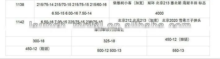 Skid Chain Snow Tire Chain 11 series