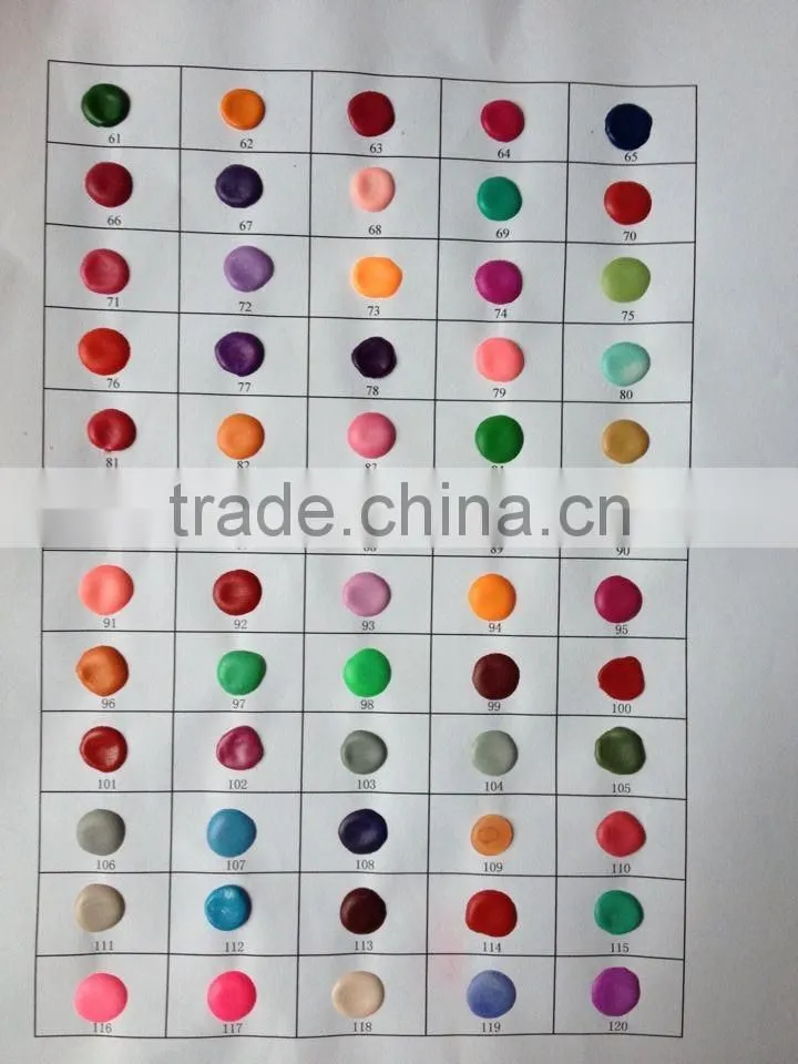 Wholesale Packing 25kg Acrylic Powder