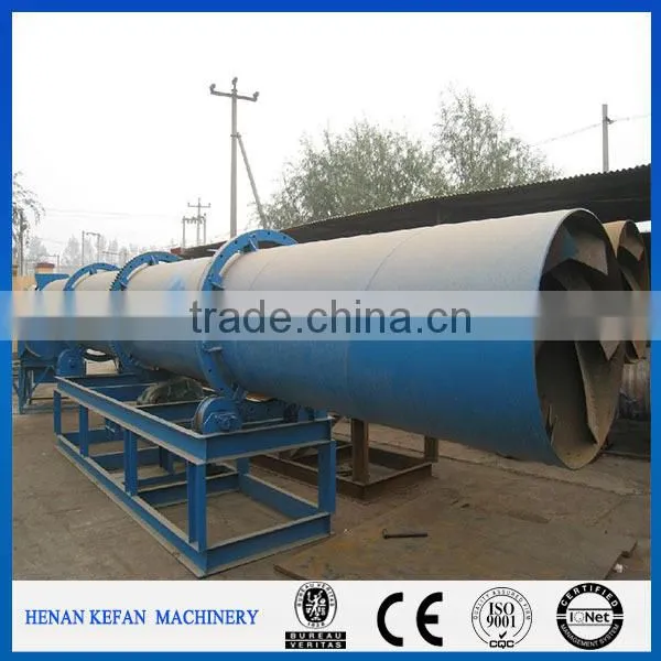 ISO approved industrial rotary dryer price