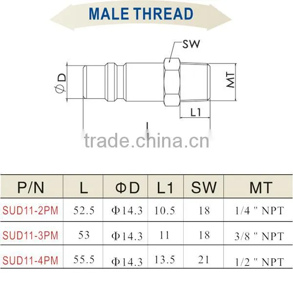 China Custom Quick Coupler Fittings SUD11-2PM