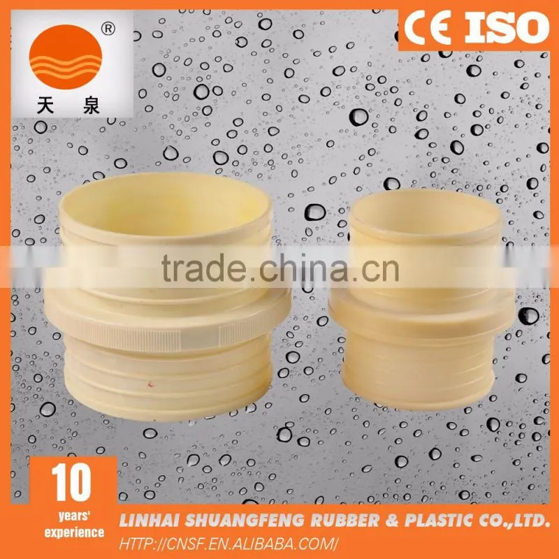The best choice fire hose coupling