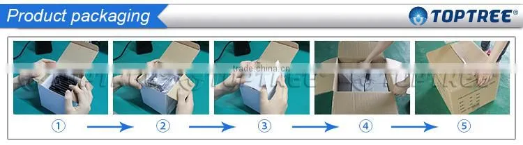 27W Plastic LED Working Lamp Square LED Truck Work Lights