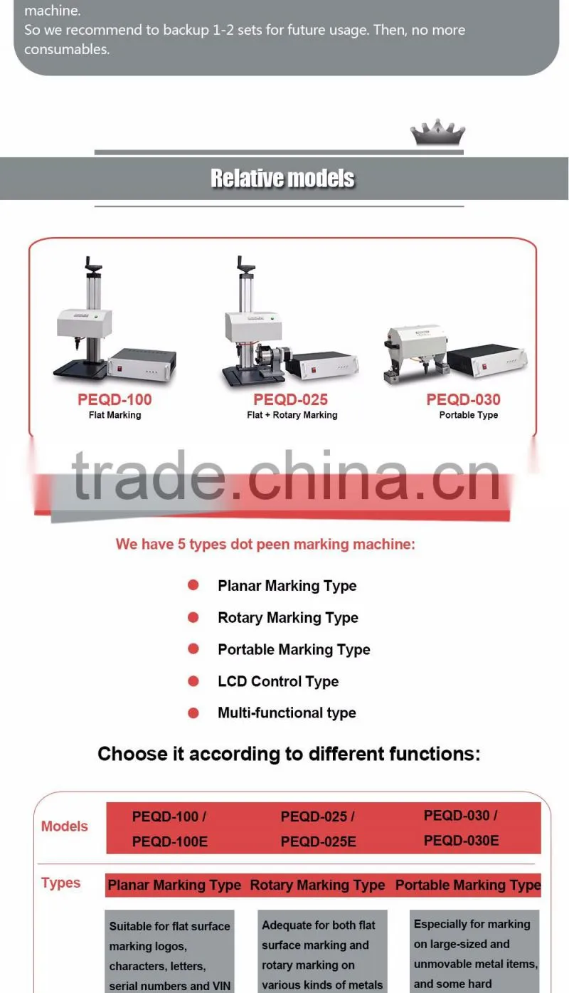 Perfect Laser PEQD-030 protable dot pin marking machine