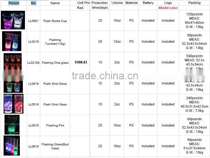 BHN056 Gift Party Product Water Liquid Activated LED Flash Glass